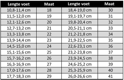 Schoenmaat kinderen tabel >> Vind eenvoudig de juiste .